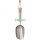 Komposzt kanál